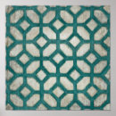 Pesquisar por patterns artes pósteres Geometrics