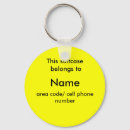 Pesquisar por mala chaveiros Mala de viagem