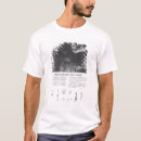 Pesquisar por jonson camisetas Poeta