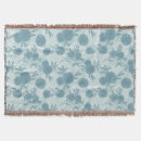 Pesquisar por contexto mantas Bonito