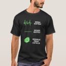 Pesquisar por financiamento camisetas Negócio