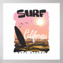 Pesquisar por gráfica artes pósteres Retrô