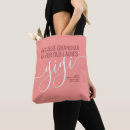 Pesquisar por este é que a bolsas tote Avô