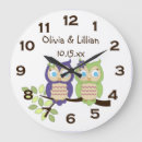 Pesquisar por lunático relogios de parede Menina