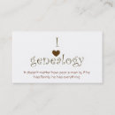 Pesquisar por árvore genealógica cartao de visita Família