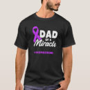 Pesquisar por novo nascimento camisetas Nicu