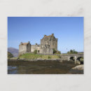 Pesquisar por duich Loch duich