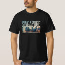 Pesquisar por singapura roupas País