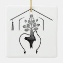 Pesquisar por poderoso ornamentos Natureza