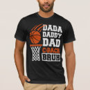 Pesquisar por pai do basquetebol Para todos