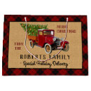 Pesquisar por sacos serapilheira Qualquer pessoa