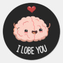 Pesquisar por perca adesivos Trocadilho