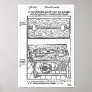 Pesquisar por cortar pôsteres pósteres Escola