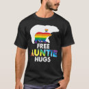 Pesquisar por bear hug camisetas Gay