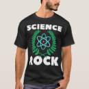 Pesquisar por science roupas Professor