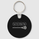 Pesquisar por elementos químicos chaveiros Química