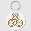 Pesquisar por espiral tripla chaveiros Triskele