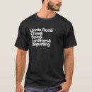 Pesquisar por ron camisetas Tio