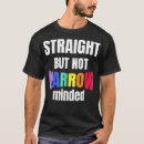 Pesquisar por restrito camisetas Amor