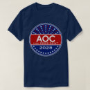 Pesquisar por aoc roupas Presidente