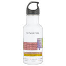 Pesquisar por nerdy garrafa agua Ciência