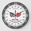 Pesquisar por medicina relogios de parede Enfermeira