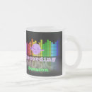 Pesquisar por gravação canecas Estúdio de gravação