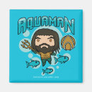 Pesquisar por chibi imas Desenho animado