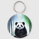 Pesquisar por fofinhos chaveiros Qualquer pessoa