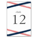 Pesquisar por corais cartoes de mesa Noiva