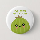 Pesquisar por da identificação botons Professor (a)