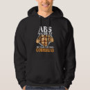 Pesquisar por abs moletons com capuz Ter