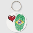 Pesquisar por brasileiro chaveiros Bandeira