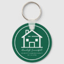 Pesquisar por personalidade chaveiros Minimalista