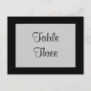 Pesquisar por borboletas legal cartoes postais Para todos