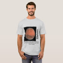Pesquisar por spacex roupas Estraga