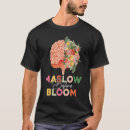 Pesquisar por necessidades humanas camisetas Antes