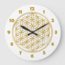 Pesquisar por espírito santo relogios de parede Amor