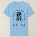 Pesquisar por harte camisetas Montanha