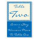 Pesquisar por divisa cartoes de mesa Moderno