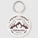 Pesquisar por nepal chaveiros Himalaya