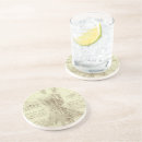 Pesquisar por anatomia porta copos Saúde