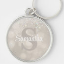 Pesquisar por chique feminino chaveiros Luxo