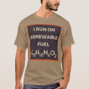 Pesquisar por vento solar camisetas Alterações climáticas