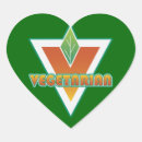 Pesquisar por coma mais vegetais adesivos Vegetariano