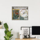 Pesquisar por astronomia pôsteres pósteres Sistema solar