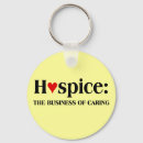 Pesquisar por hospital chaveiros Luto