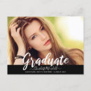Pesquisar por banners convites Convidados