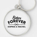 Pesquisar por amora preta chaveiros Para ela