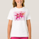 Pesquisar por lily camisetas Rosa